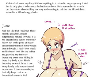 Manga Fioletowy i Róża piersi ciąża, milf , lactation 
